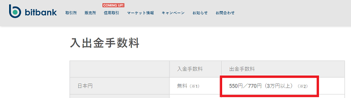 ビットバンクの評判は?通貨の選択肢を増やすためにおすすめ