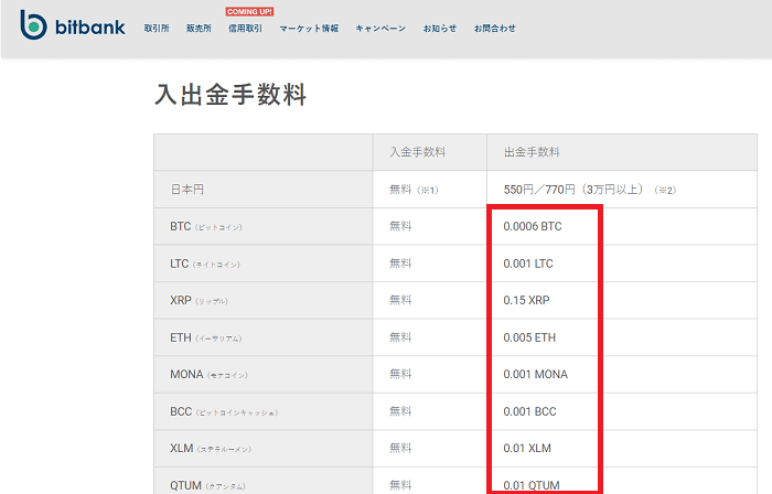 ビットバンクの評判は?通貨の選択肢を増やすためにおすすめ