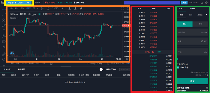 ビットバンクの評判は?通貨の選択肢を増やすためにおすすめ