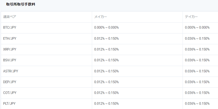 ビットトレードの評判は?メリット3つ・デメリット3つ【僕はおすすめ】