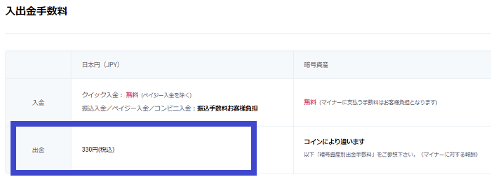 ビットトレードの評判は?メリット3つ・デメリット3つ【僕はおすすめ】