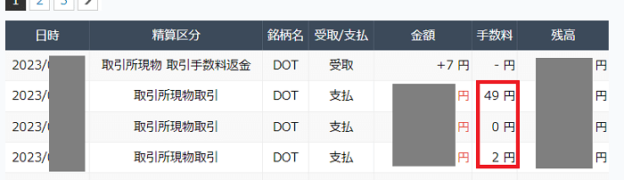 GMOコインの評判は?公式サイトには無い短所も3つ【それでも僕のおすすめ】