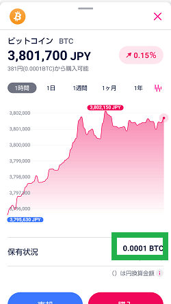 【26枚の画像付き】DMMビットコインの口座開設～入金～購入まで徹底解説