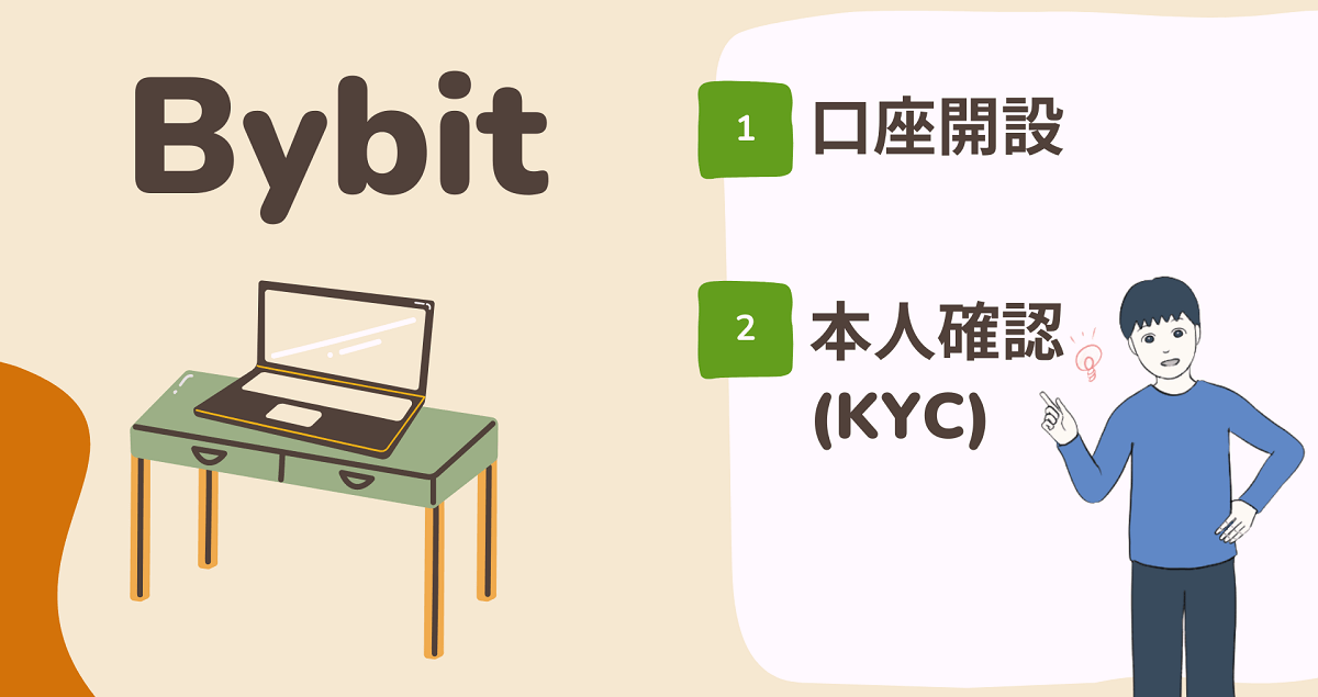 【画像17枚付き】Bybit(バイビット)の口座開設・本人確認のやり方(かんたん15分)