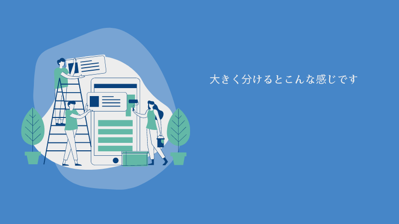 銀行員の仕事内容は?【元みずほ銀行員が3分で具体的に解説】