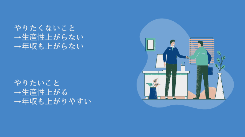 【銀行員1年目で辞めたい⁈】全く問題ない7つの理由