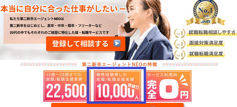 第二新卒エージェントneoの評判は?2回の転職経験から徹底解説