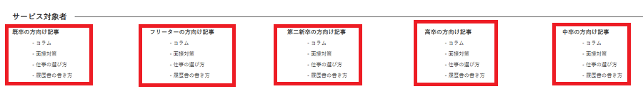 第二新卒エージェントneoの評判は?2回の転職経験から徹底解説