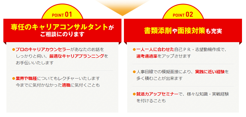 第二新卒エージェントneoの評判は?2回の転職経験から徹底解説