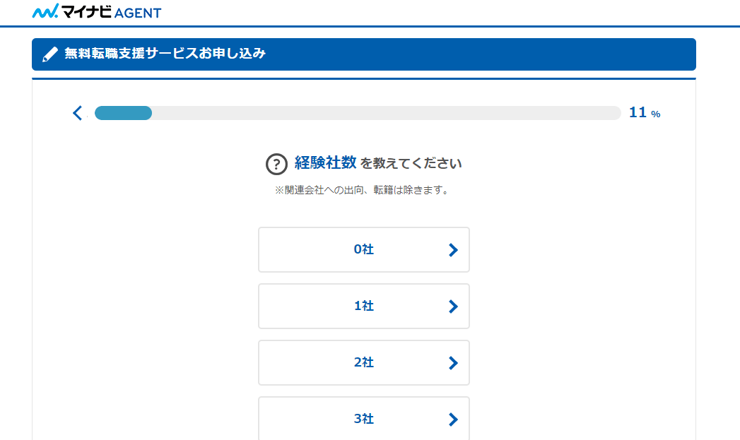 営業に向いてない・辞めたい