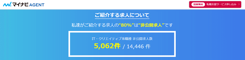 マイナビエージェントの評判はどう?実体験＆口コミから解説