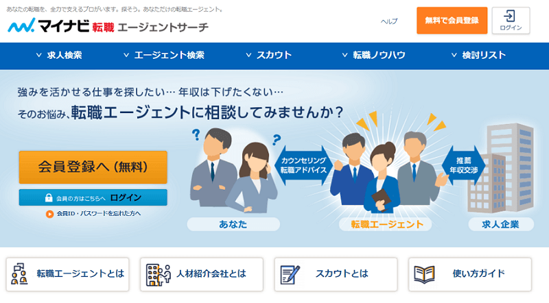 マイナビ転職エージェントサーチとは?マイナビエージェントと違うの?