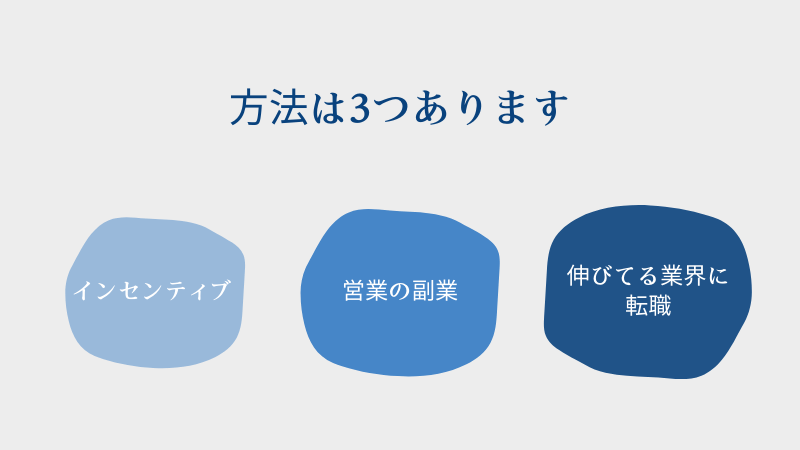 【営業職の転職】年収をUPさせる方法とコツ