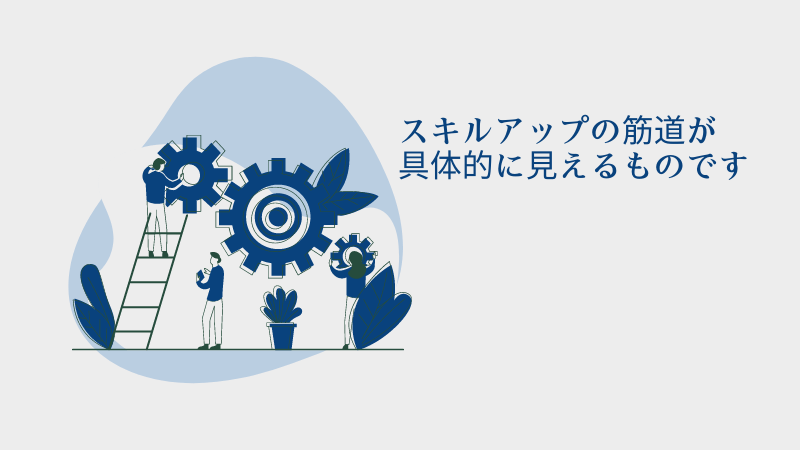 【具体例有】営業マンに価値のあるスキルマップシートとは⁈